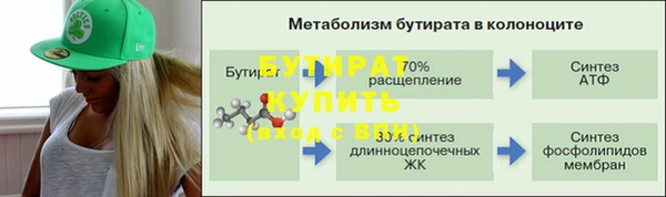 гашишное масло Дмитриев